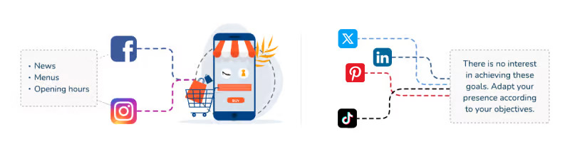 Which social network is right for my goals?