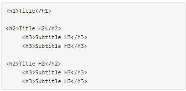 Hn tags to improve blog seo