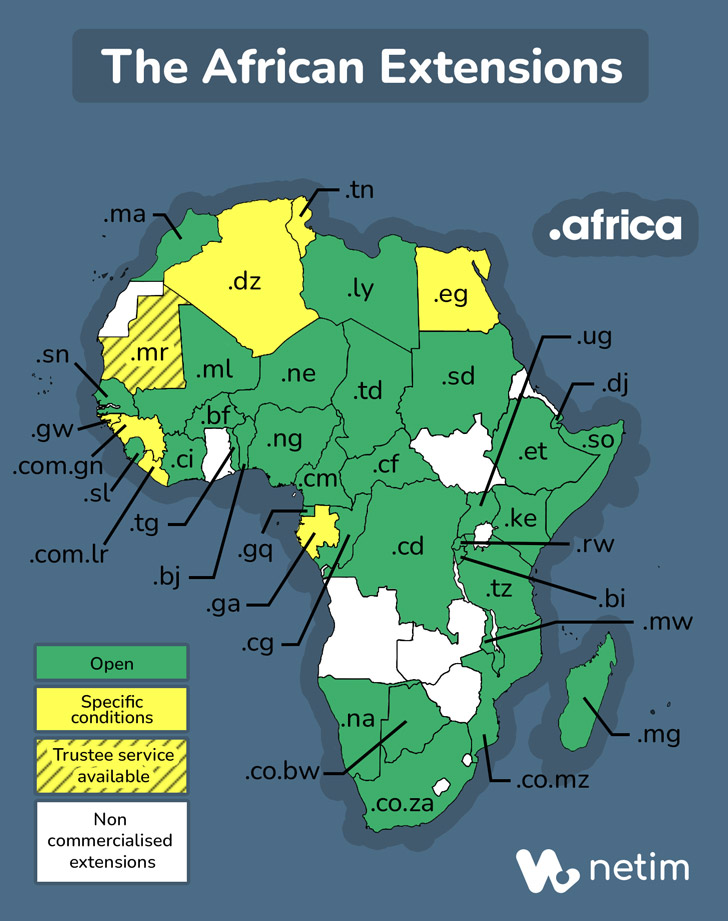 Illustrated map of african domain extensions by Netim