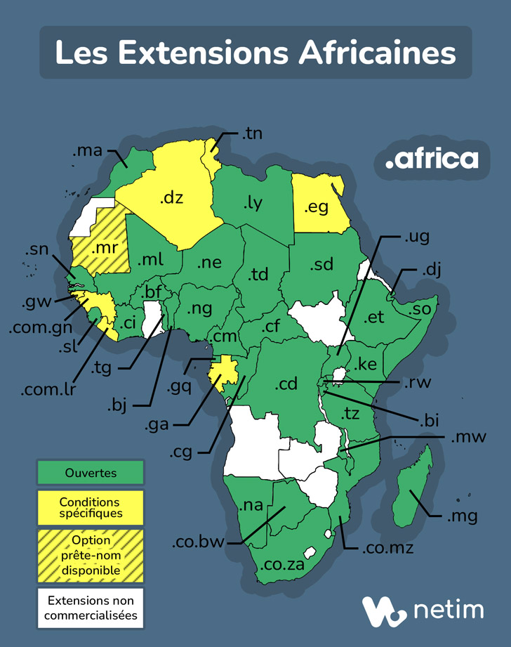 Carte des extensions africaines