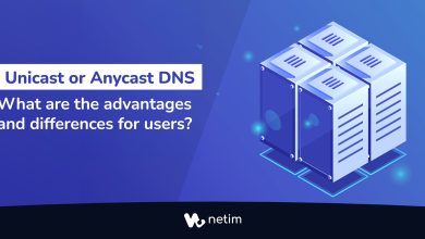 Unicast or Anycast DNS