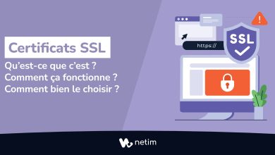 Certificats SSL