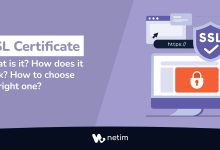 SSL Certificates