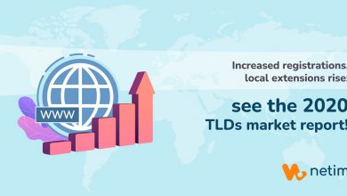 TLDs market report