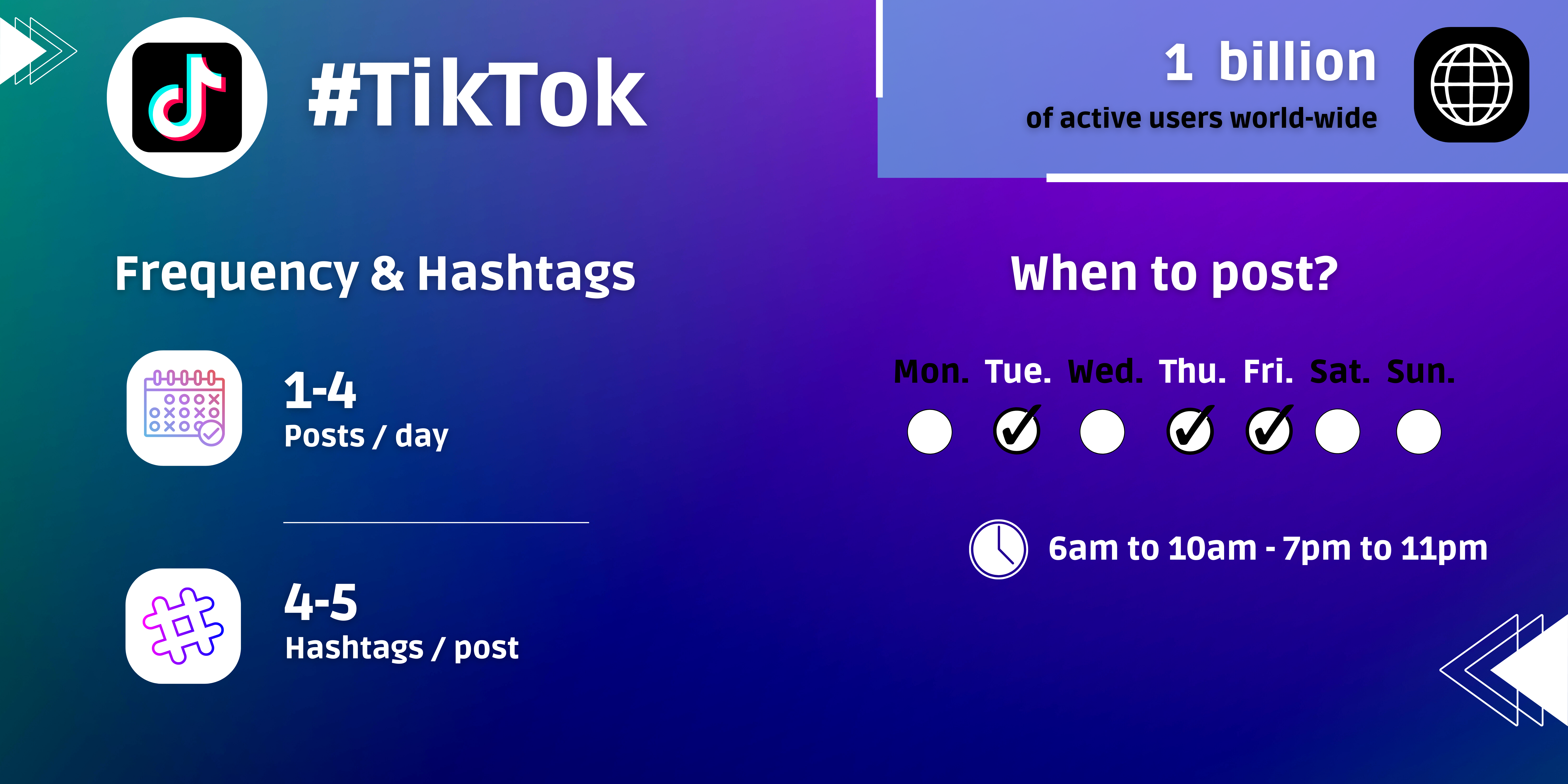 Using hashtags on TikTok