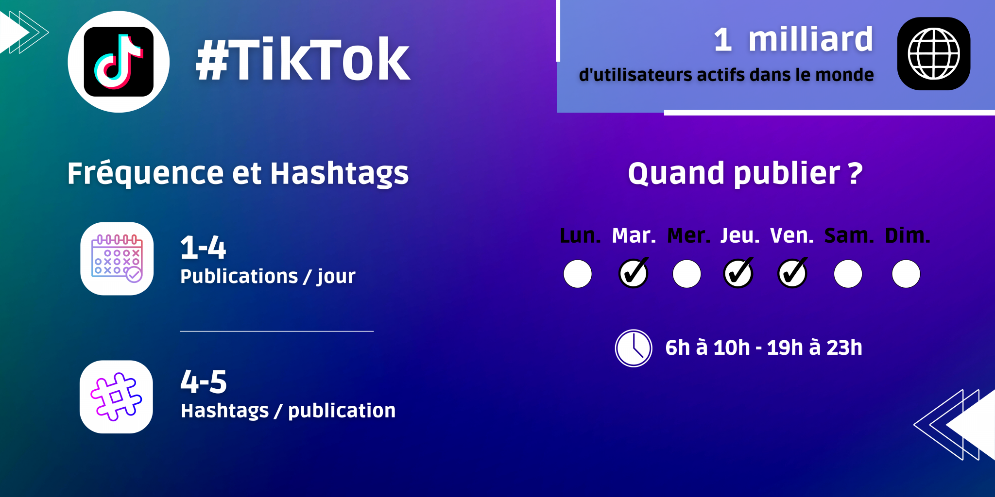 Quels hashtags utiliser sur les réseaux sociaux ? Netim Blog