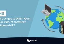 DNS