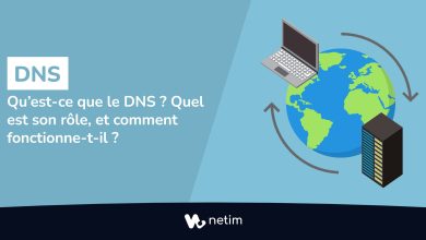 DNS