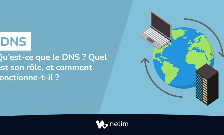 DNS