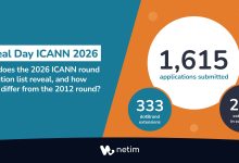 Reveal Day ICANN 2026 Netim