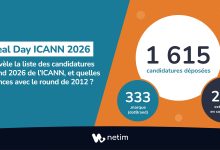 Reveal Day ICANN 2026